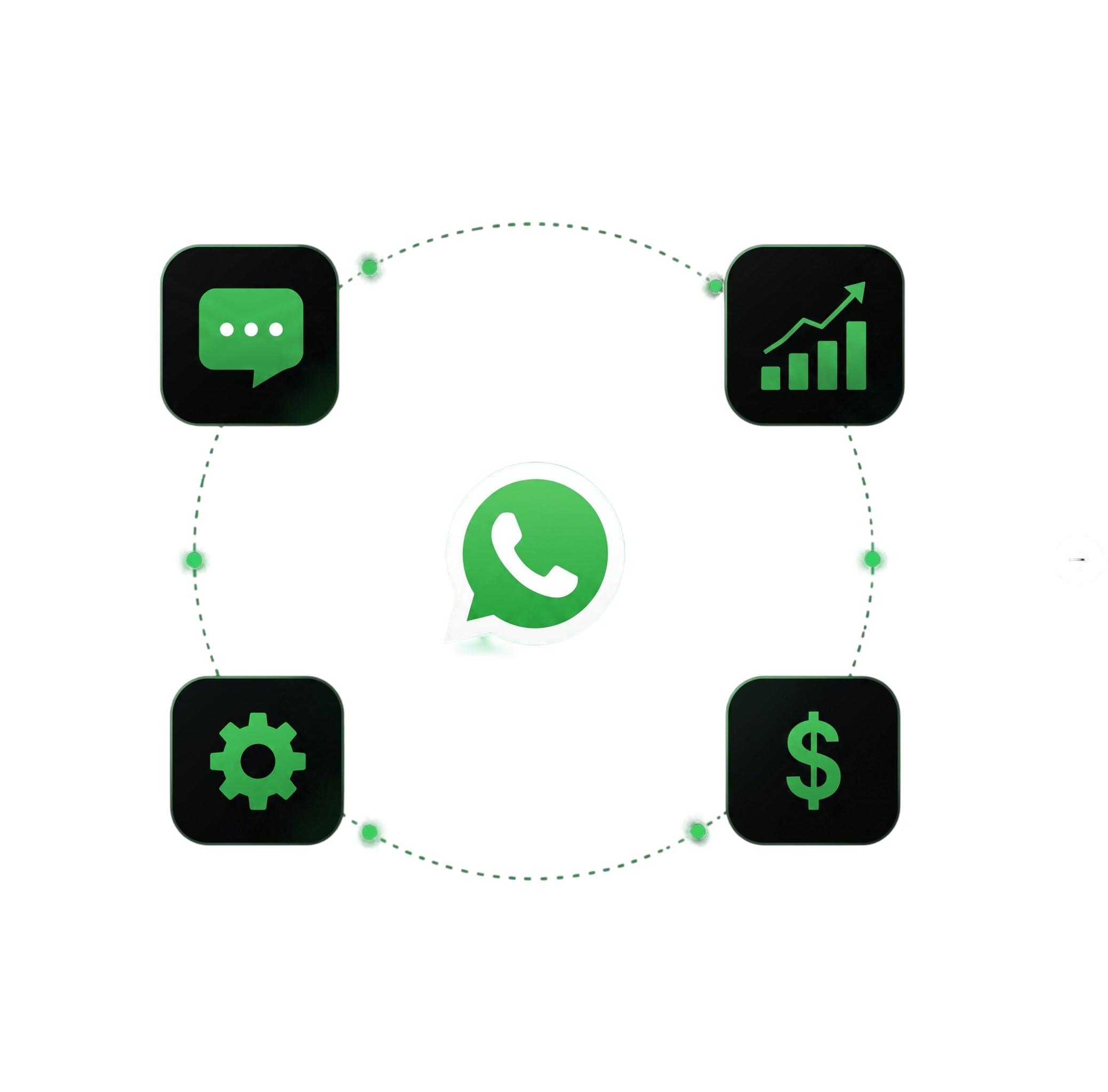 WhatsApp Business API Pricing — MIDLR's transparent pricing plans